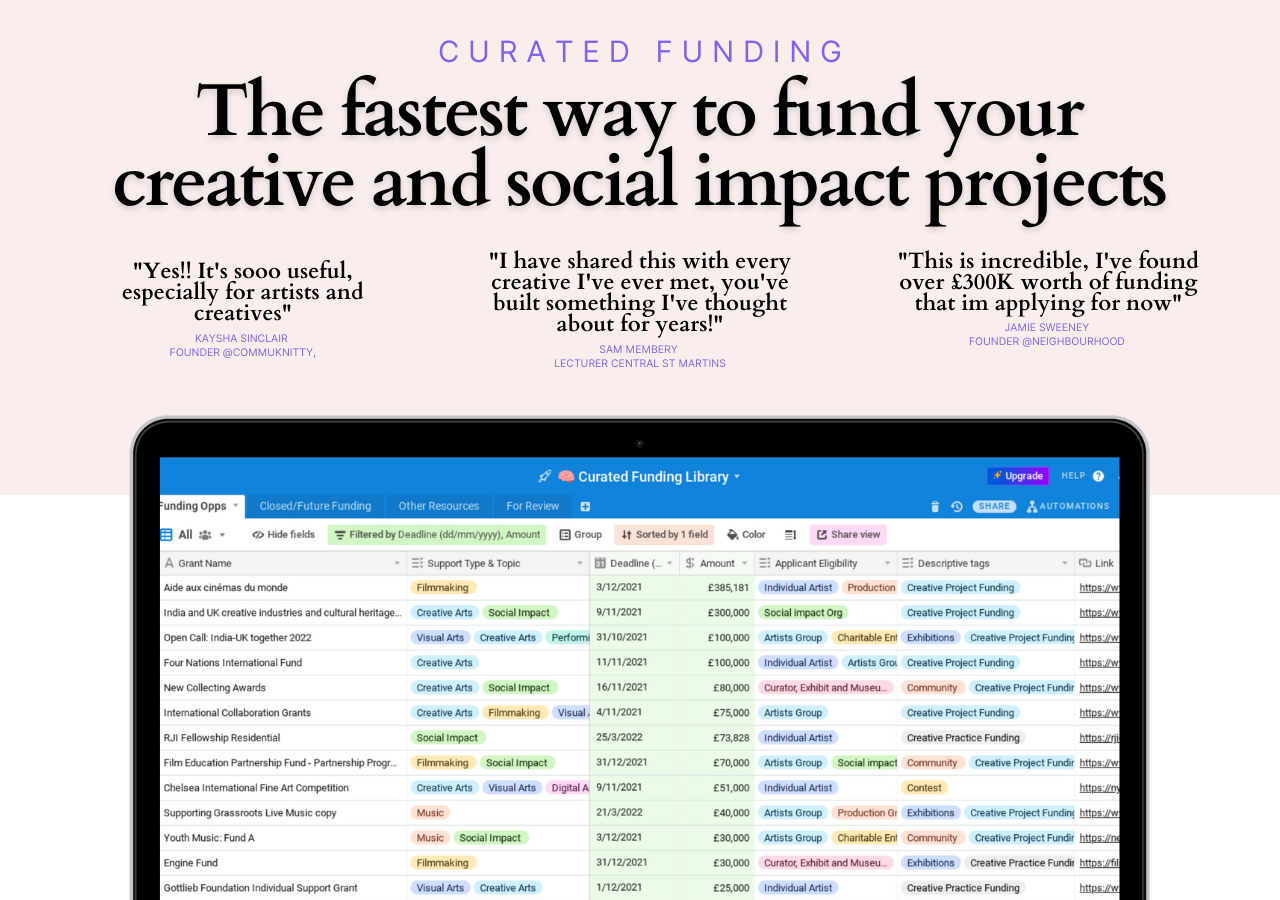 Curated-Funding